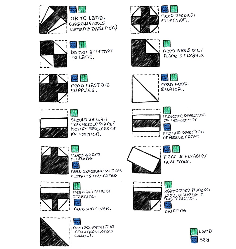 A list of square blankets folded in a variety of ways. 1: blanket folded to form an arrow. 2: all 4 corners of a blanket folded to make a +. 3: top right and bottom left corner folded and touching in the middle. 4: the top right corner of a blanket folded to touch the middle. 5: The two top corners and the bottom right corners folded but not to the center. 6: Blanket folded in two diagonally. 7: blanket folded in 3s from the top, with 2/3rds visible. 8: Top and bottom edge of the blanket are folded, with a wide band visible in the center. 9: the two top corners are folded but not touching the center. 10: The top half of the blanket is folded so that the top right corner touches the bottom of the blanket. 11: The two bottom corners are folded but dont touch the center, with the top folded down to form a T. 12: The top band of a blanket folded but not touching the middle, with the lower right corner folded but not touching the middle. 13: The blanket folded in half diagonally but inside out.