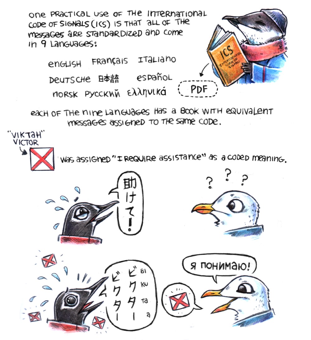 Featured is a drawing of a happy murrelet, dressed in warm clothes, holding a copy of the ICS book. There is also an illustration featuring a conversation between a spectacled guillemot and a herring gull. The spectacled guillemot speaks Japanese, while the herring gull speaks Russian. The guillemot is yelling Tasukete! but the herring gull does not understand. The guillemot then yells out the coded meaning for Victor, ビクター! ビクター(Bikutaa! Bikutaa!). The herring gull understood this, and says Я понимаю (Ya ponimayu, to mean I understand).