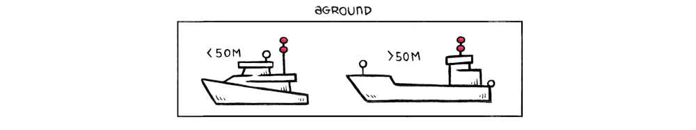 Vessels with navigation lights showing that they are aground(2 superimposed red lights, and anchor light), one under 50m(2 superimposed red lights, anchor lights at stern and at the bow) the other over 50m.