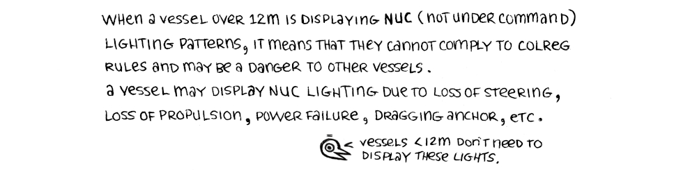 text about NUC lights