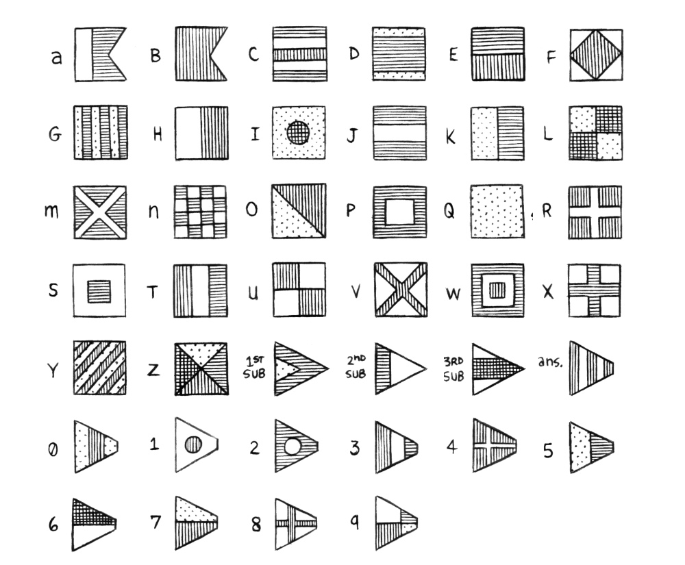 a graphic shows patterns for white(blank square), yellow(evenly spaced dots), red(series of vertical lines), black(intersecting horizontal and vertical lines) and blue(horizontal lines)